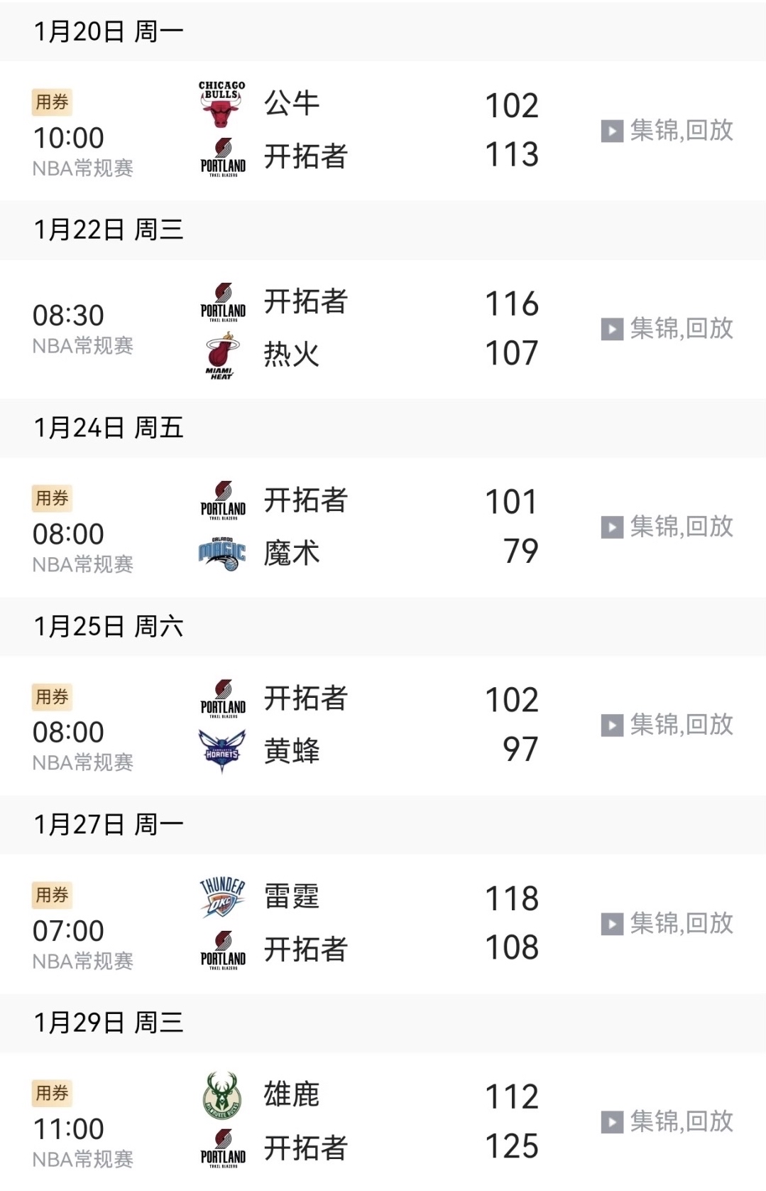 开拓者队员合力突围，冲击季后赛资格，卫冕冠军坚守的简单介绍